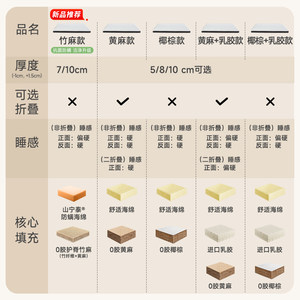 【硬核】雅兰床垫国家补贴椰棕黄麻护脊薄垫榻榻米成人学生儿童