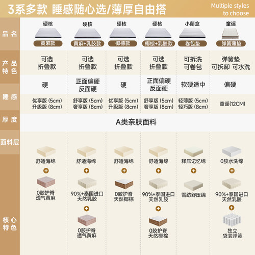 雅兰A类儿童拼接床垫护脊专用窄幼儿园宝宝薄榻榻米折叠学生单人 - 图0