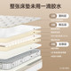 Yalan natural imported latex spring mattress