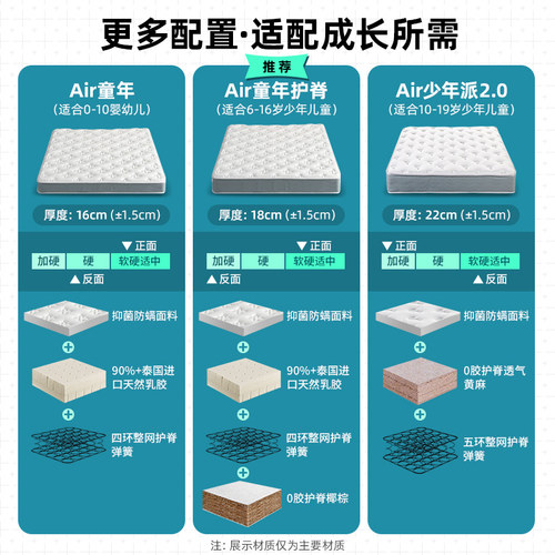雅兰Air儿童床垫天然椰棕护脊乳胶席梦思青少年黄麻硬垫环保透气 - 图3