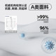 Arlan slow rebound memory foam mattress compression roll package