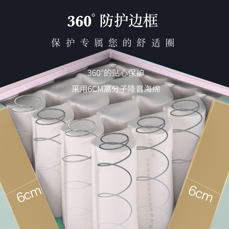 雅兰高端床垫 加厚进口乳胶垫 3cm记忆棉席梦思床垫巴赫 - 图3