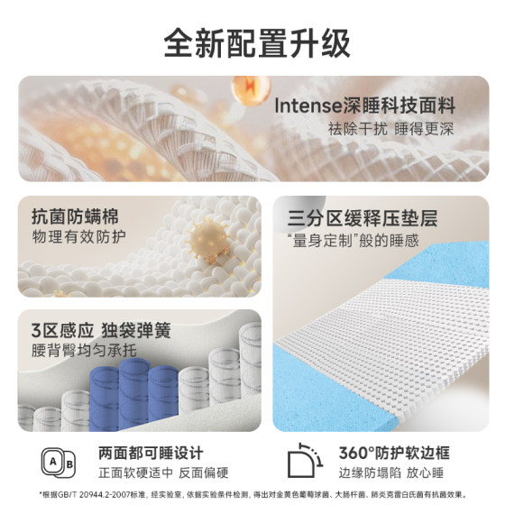 Arran Double Layer Three Zone Spring Mattress Deep Sleep SPA