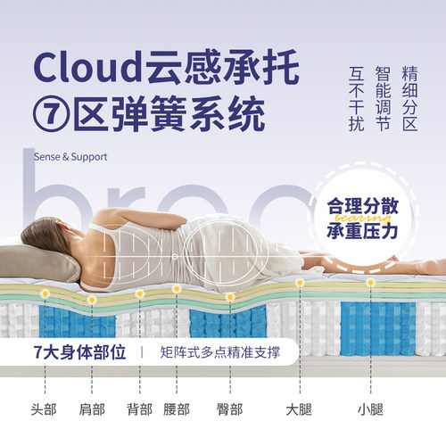 雅兰乳胶床垫云感凝胶记忆棉27cm七区独袋弹簧防螨加厚席梦思云梦 - 图1