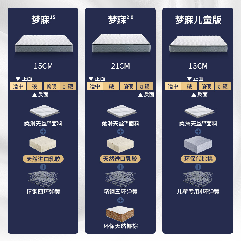 雅兰旗下十大名牌弹簧床垫家用乳胶护脊椰棕硬垫儿童席梦思 梦寐