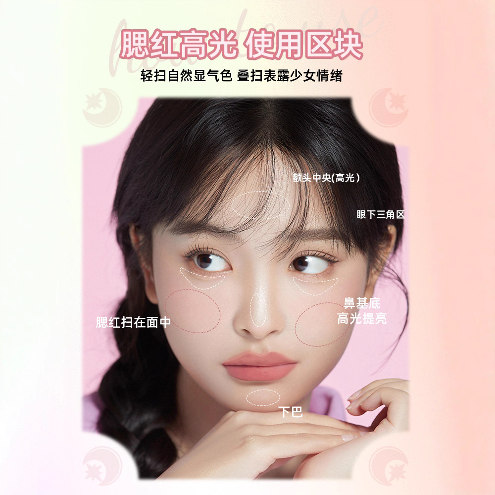 RMT罗小曼渐变腮红多用盘女脸部提亮高光修容新手日常自然一体盘 - 图1