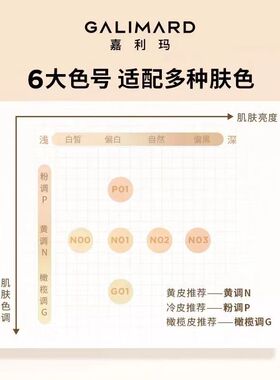 嘉利玛粉底液黑钻虾青素持久遮瑕