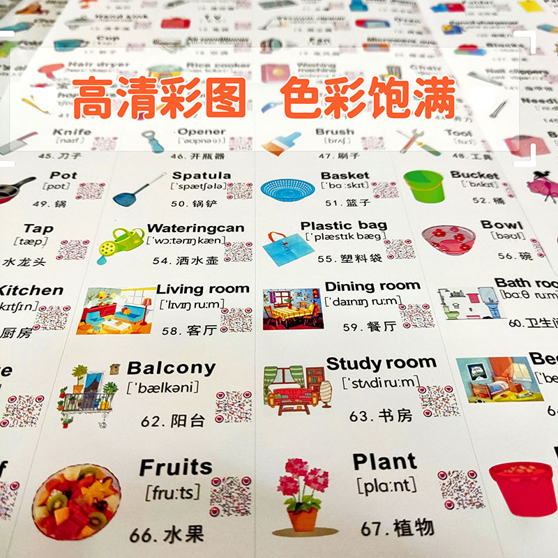 家庭英语贴纸日常场景口语便利贴点读单词贴指令贴便签纸标签卡通