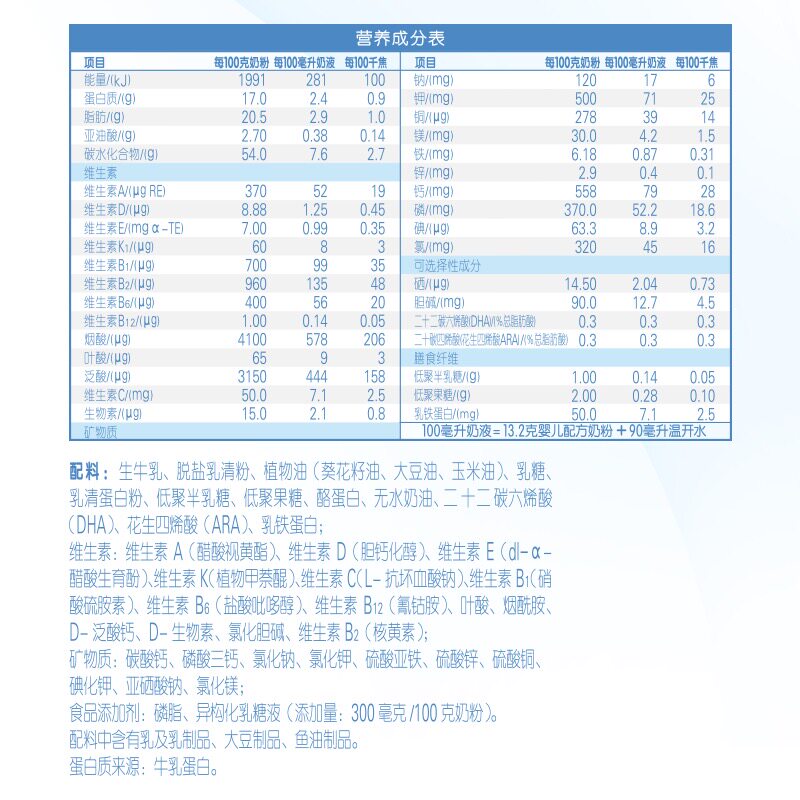伊利金领冠睿护草饲1段新生牛奶粉 金领冠婴幼儿牛奶粉