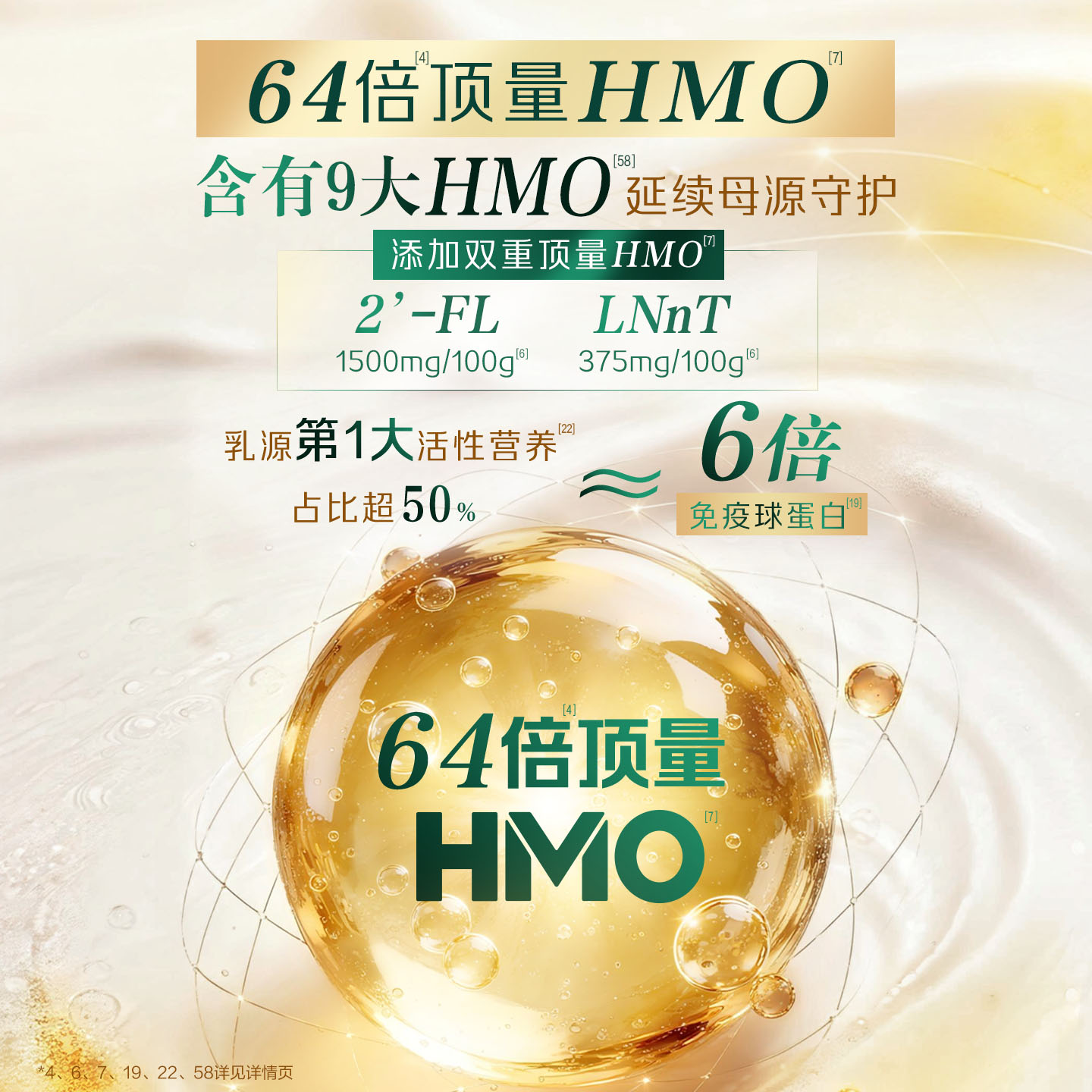 【新客买大送小】官方伊利金领冠珍护源初1段750g+280g*2婴儿奶粉