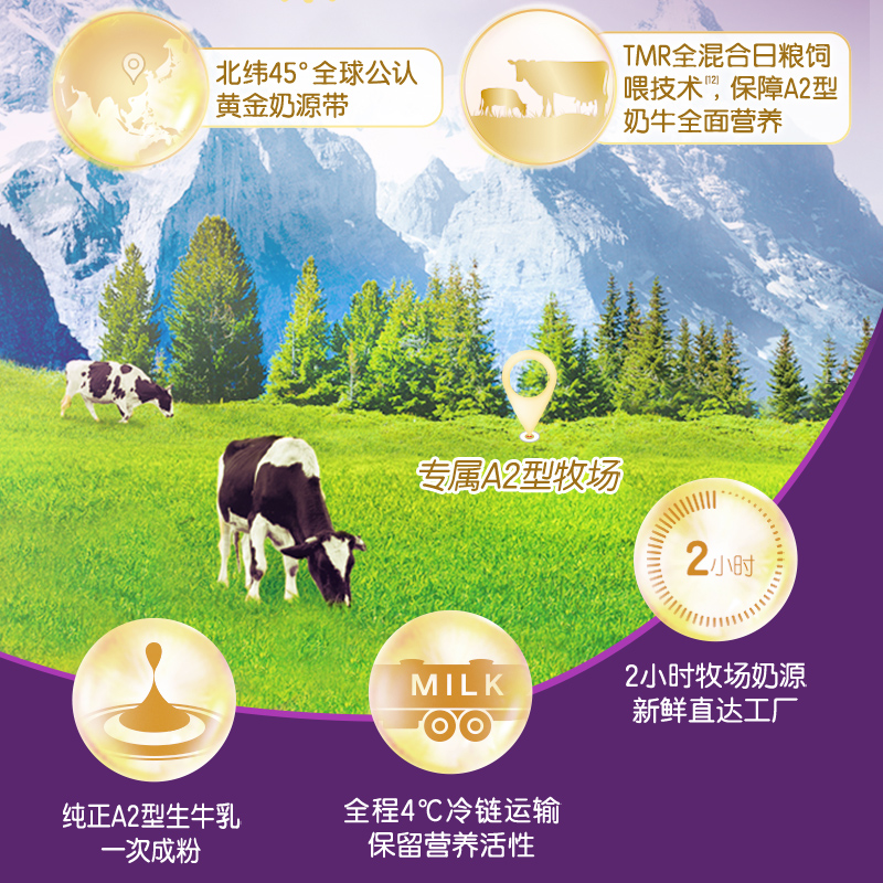 【新国标】伊利金领冠菁护3段牛奶粉 金领冠婴幼儿牛奶粉