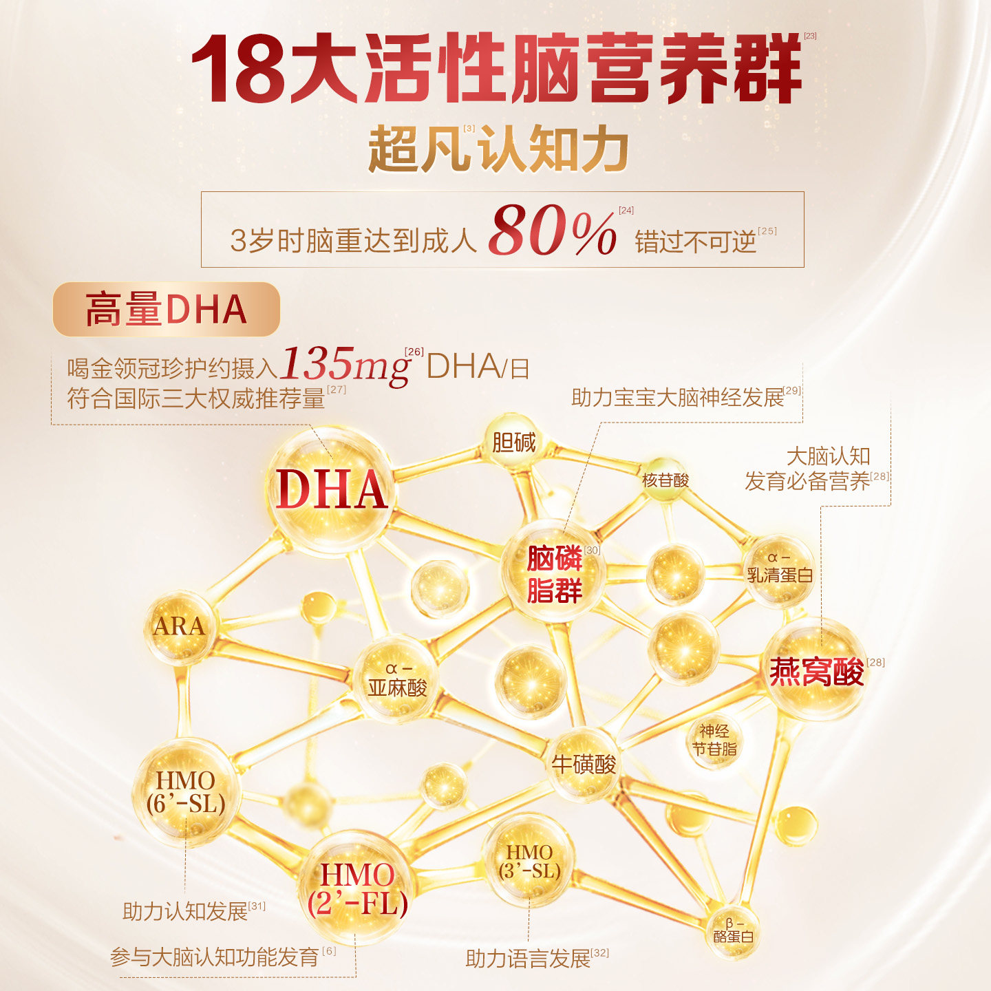 【新客买大送小】伊利金领冠婴儿奶粉珍护1段900g*1罐+280g*2罐