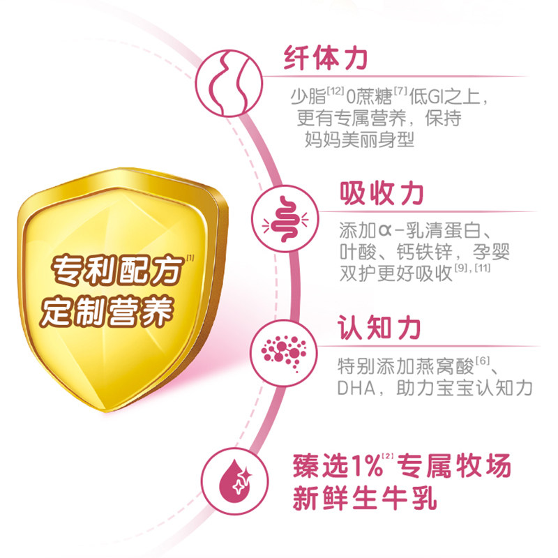 新客专享伊利金领冠基础0段牛奶粉 金领冠孕产妇奶粉