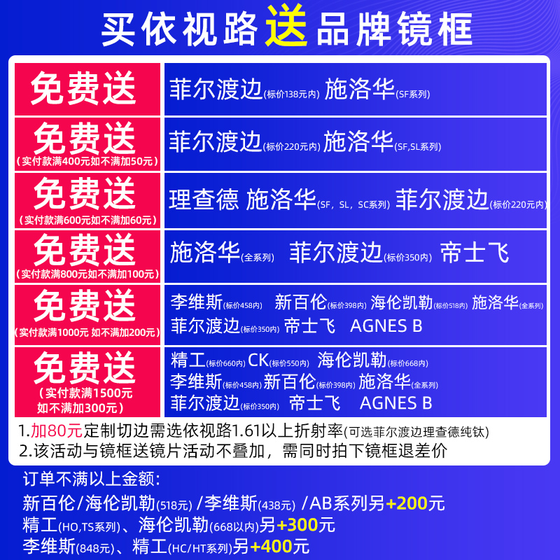 大视野眼镜专营店依视路镜片防蓝光1.60钻晶A4超薄1.67变色A3旗舰1片配眼镜片0