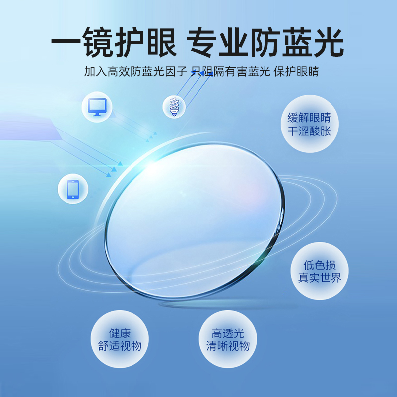 大视野眼镜专营店智能感光变色镜片变茶色蓝色粉色防蓝光女配近视眼镜片男镜架1