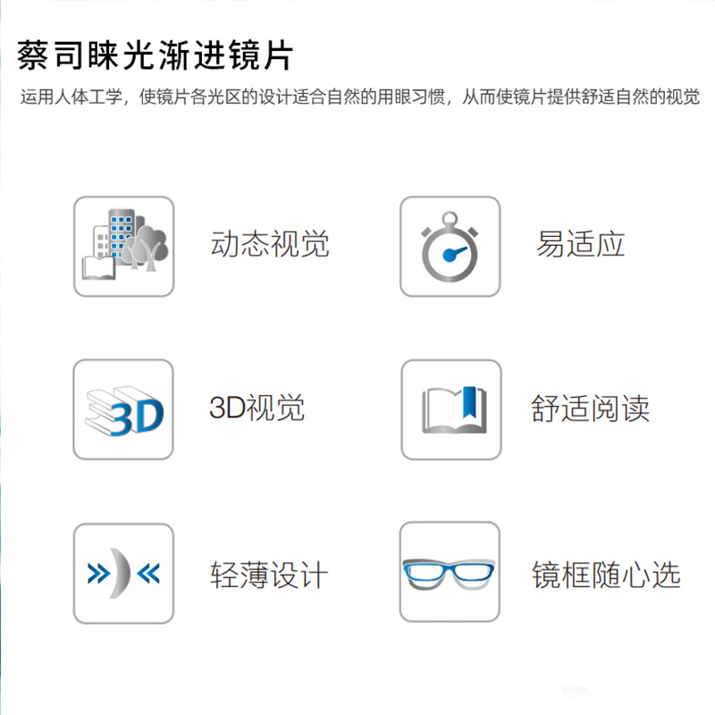 蔡司睐光镜片3D多焦点防蓝光渐进片钻立方铂金膜超薄树脂镜片配镜 - 图1