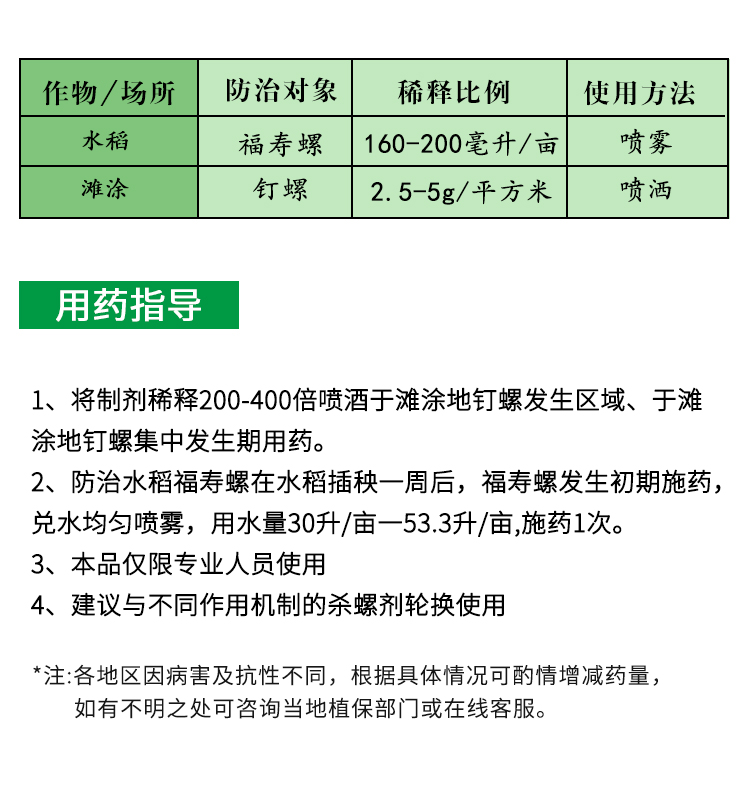 灭除蜗牛克星钉螺福寿螺螺丝药四聚乙醛水稻滩涂杀螺杀虫剂密达利 - 图1