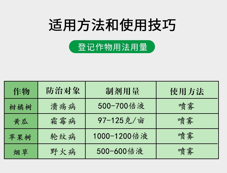 普展波尔多液 80%黄瓜霜霉病烟草野火病柑橘溃疡病轮纹病杀菌剂 - 图1