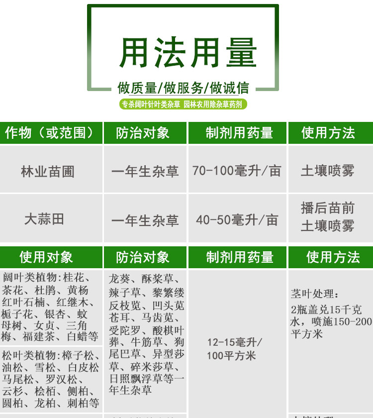 国光壹变静 240克/升乙氧氟草醚一年生杂草园林苗圃除草剂 100ml-图1