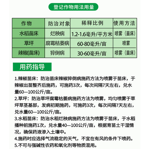 国光健致精甲霜灵恶霉灵30% 草坪枯萎辣椒猝倒病根部杀菌剂 - 图2