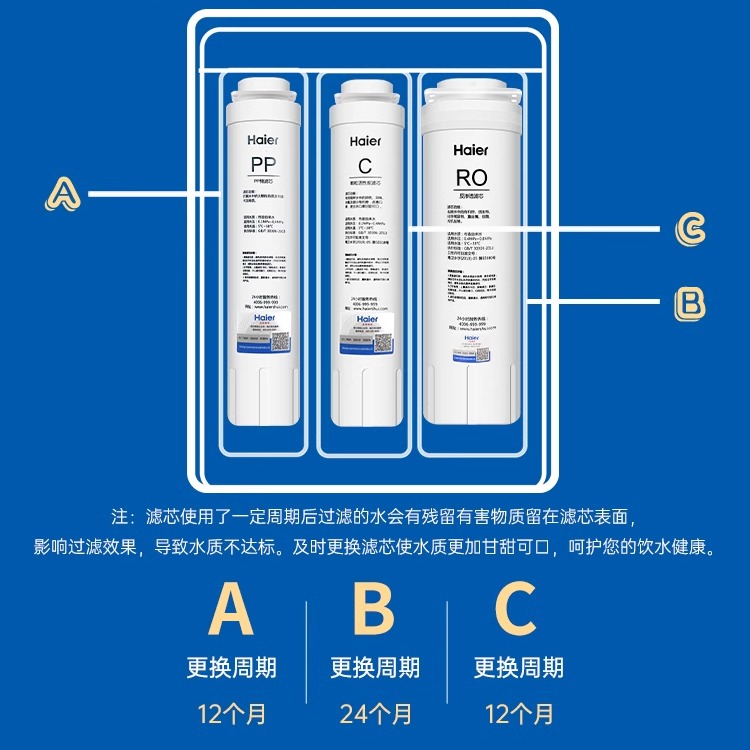 海尔净水器机HRO4H66-3A/C/2H58/6H66-3D家用雪魔方反渗透过滤芯 - 图2