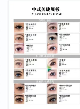 美睫店专用中式美睫展示板海报眼型图（本品为一张图纸 不是KT板