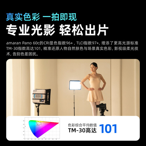 Aputure/爱图仕 艾蒙拉amaran Pano 60c轻便全彩外拍平板补光灯 60W摄影直播视频常亮灯 轻巧柔光影棚灯 - 图3