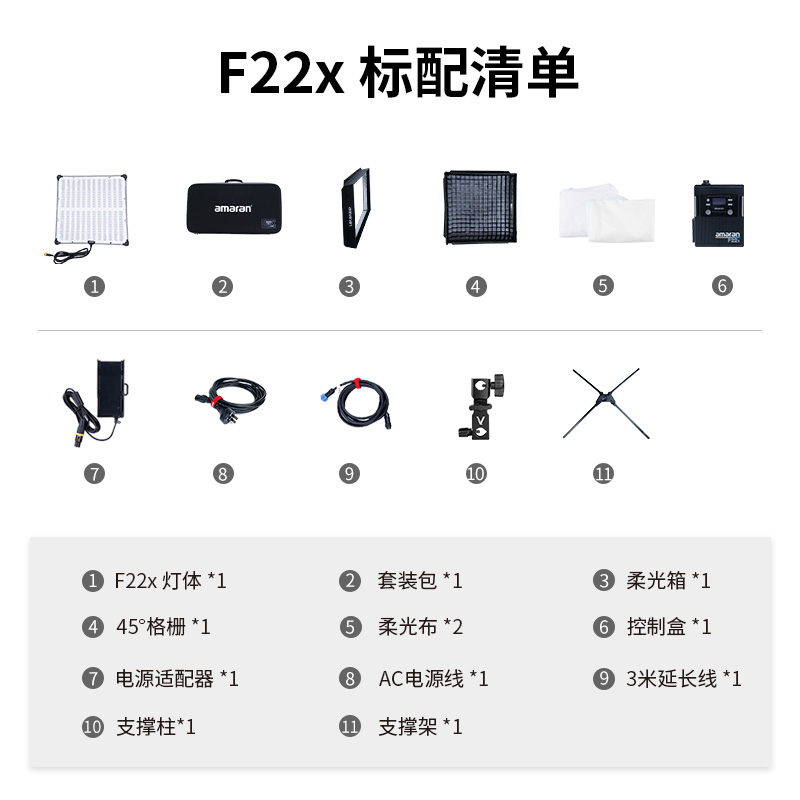 爱图仕艾蒙拉200w柔性卷布灯摄影直播补光灯柔光绿幕视频拍照常亮灯 F22人像发丝氛围RGB全彩拍摄打光灯-图3