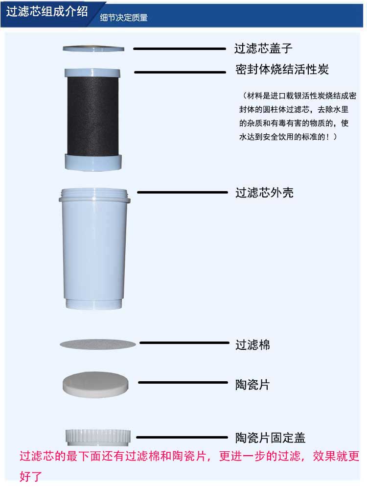 净水器家用直饮厨房超滤净水机自来过滤器饮水机过滤桶去水垢前置 - 图2