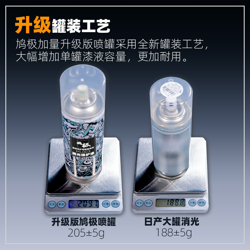 鸠极喷罐油性光油 平滑消光 高达军模手办透明保护漆ML001 ML003,淘宝优惠券,粉丝福利购,淘宝优惠卷