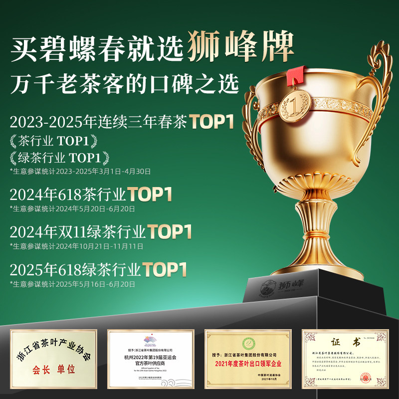 狮峰牌明前碧螺春2025新茶上市特级优选春绿茶叶自己喝100g旗舰店,淘宝优惠券,粉丝福利购,淘宝优惠卷