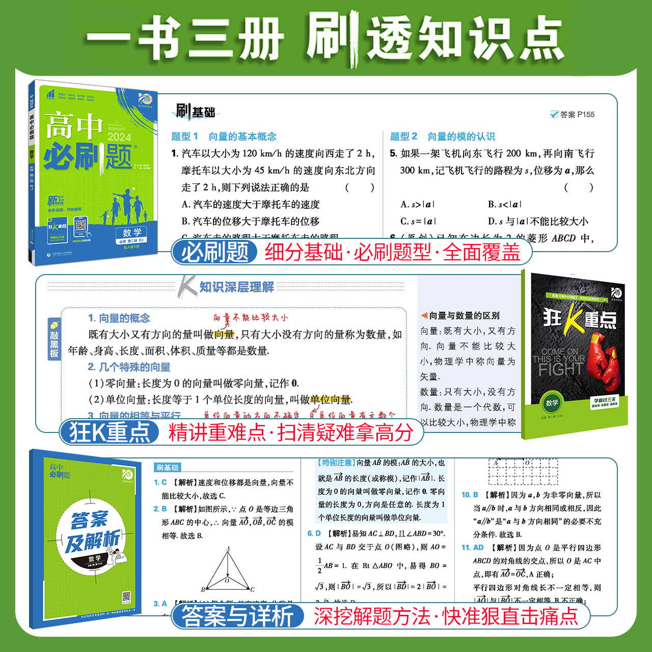 高中必刷题2024高一数学物理化学生物高二必修第一册必修二12人教版练习册高一上下册语文英语政治历史地理选择性一二三必刷题高一-图2