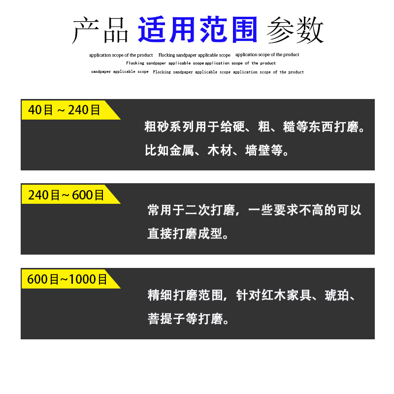 砂纸抛光4寸5寸木工木头打磨器背绒片圆盘角磨机自粘植绒砂纸 - 图0