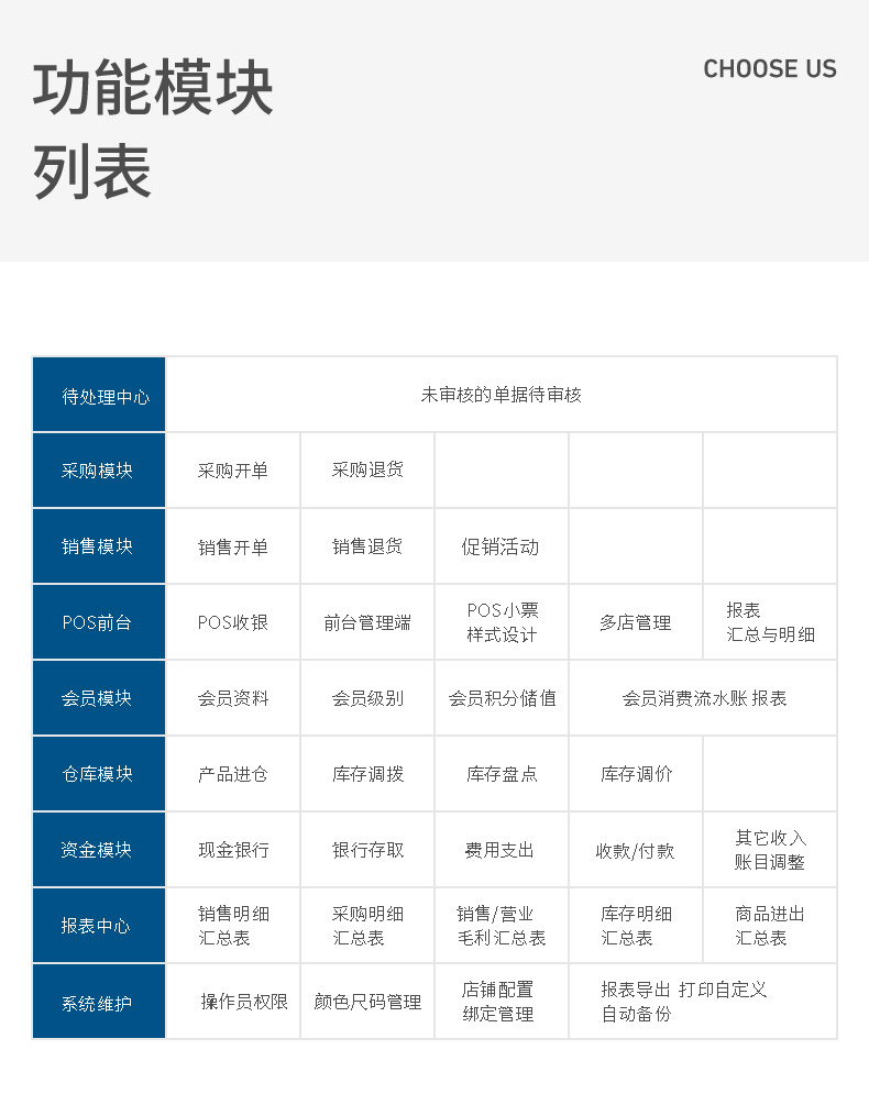 慧软服装进销存管理软件服装库存管理软件收银软件条码标签-图0