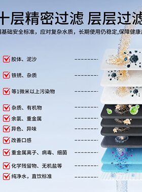 适配长虹净水器CRO-500H406S/100H403S/75H402S(C5/6/7)专用滤芯