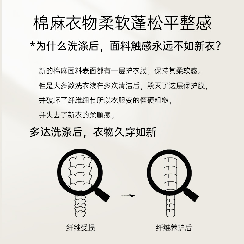 棉麻柔顺剂织物专用柔软剂衣物持久柔顺衣服衬衫布料亚麻混纺面料 - 图1