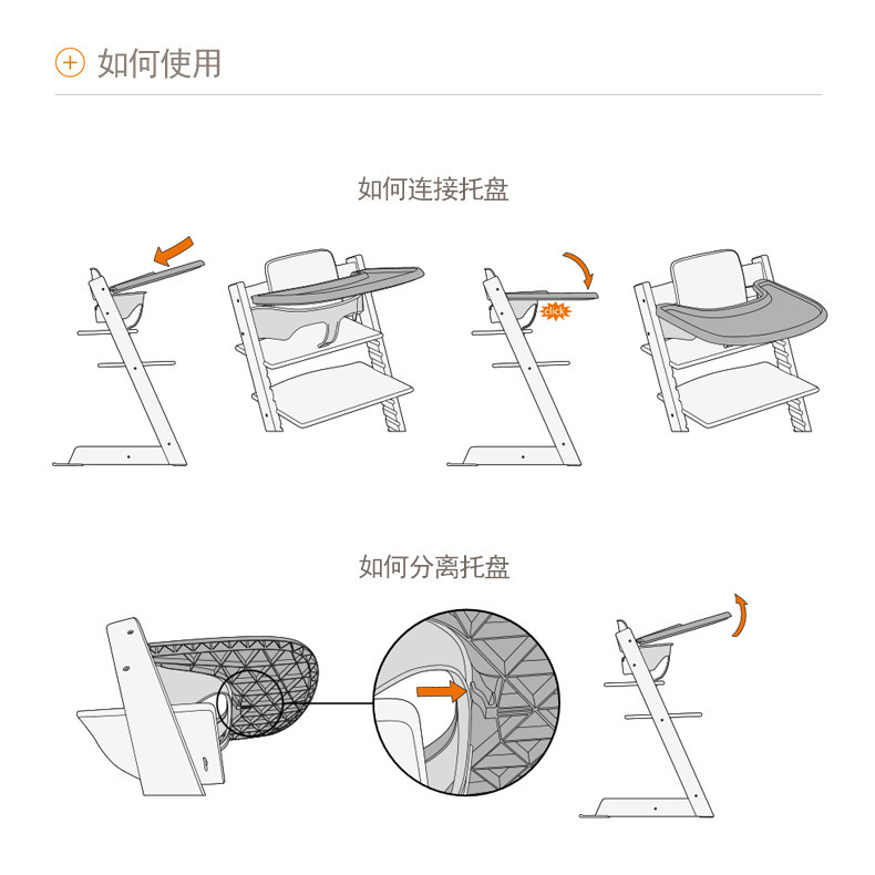 成长椅餐盘可用吸盘碗餐板S家Tripp Trapp踢踢椅配件TT适用stokk - 图1