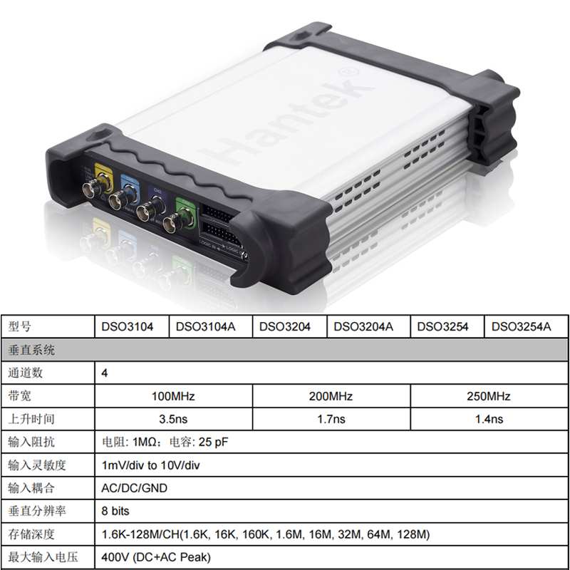 汉泰Hantek 3254A四通道USB虚拟示波器+逻辑分析仪+信号发生器-图0