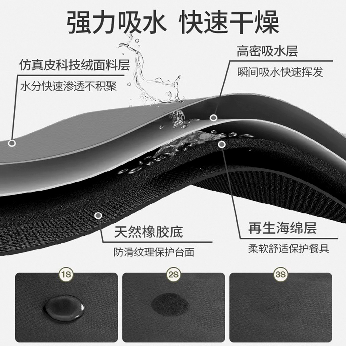 硅藻泥入户门地垫可裁剪吸水防滑免洗可擦地毯玄关门口进门脚垫子,淘宝优惠券,粉丝福利购,淘宝优惠卷