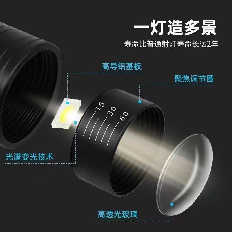 新款万向长臂LED可调焦夹子强光工作台设备照明鱼缸灯插电式射灯 - 图1