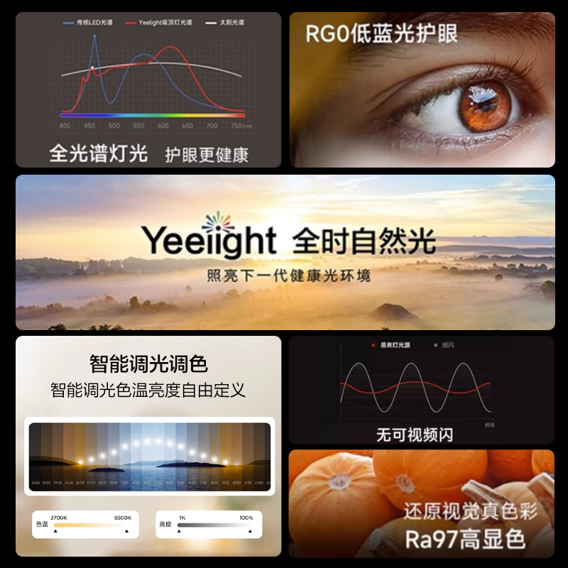 Yeelight灵犀智能吸顶灯具客厅卧室房间简约现代北欧新款套餐米家 - 图1