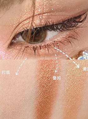 挖到宝啦！可做眼影 修容！炒好康~faiccia 星球眼影盘日常百搭