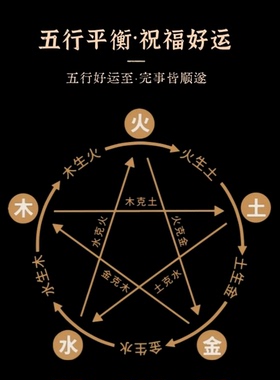 龙虎山天师易然文创五行手串平衡补缺貔貅纳福男女多宝链祝福礼物