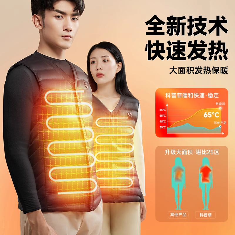 科普菲电加发热马甲衣服背心充电自热全身冬防抗寒保暖神器男女款