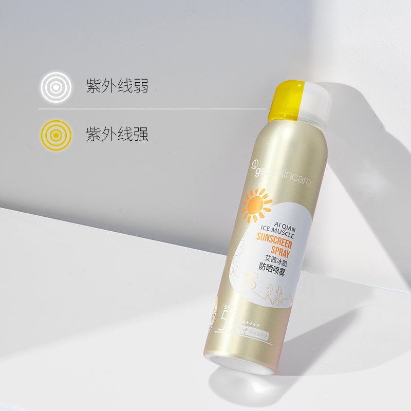 纽西之谜防晒喷雾防晒霜面部女透明美白艾茜冰肌SPF50高倍女120ml - 图1