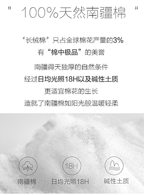 unny韩国柔软不掉屑可湿敷化妆棉