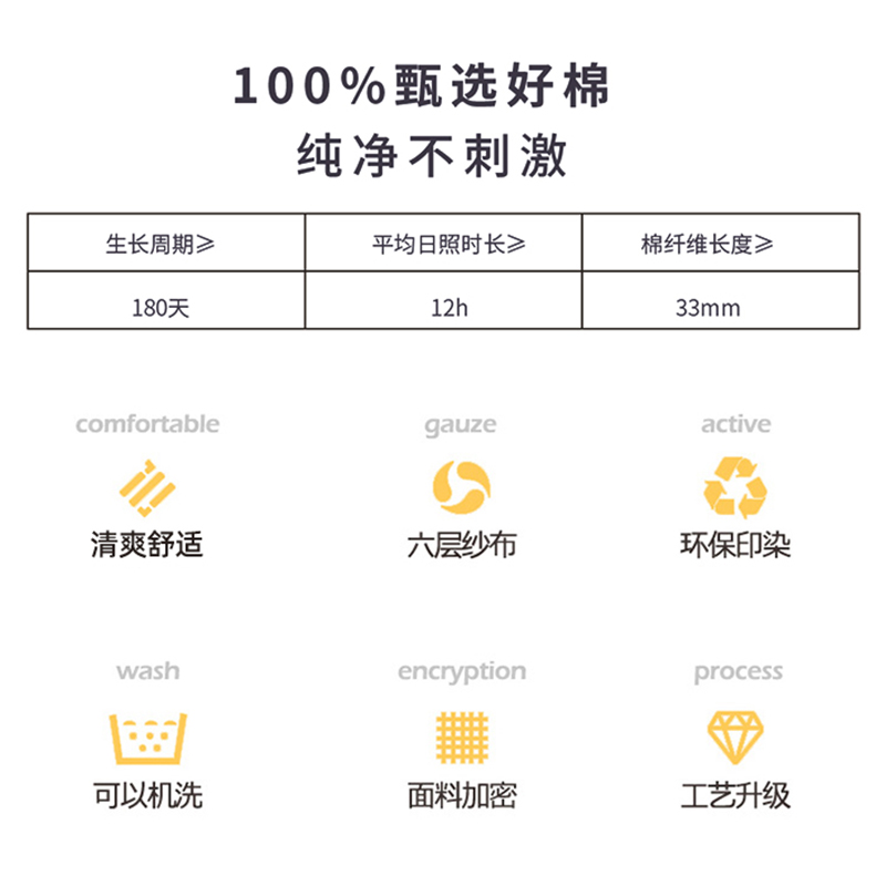 雅赞六层纱布软席宿舍床单凉爽吸汗四季可用透气可水洗双面纯棉 - 图1