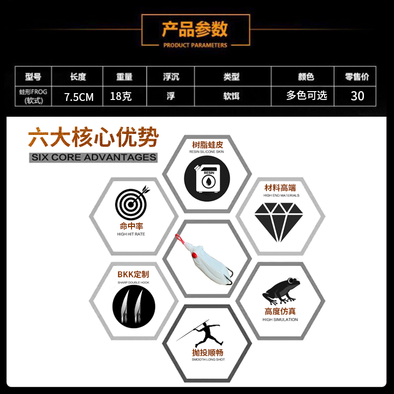 狂狐中毒蟾雷蛙18克大克重雷强饵远投路亚打黑假饵黑鱼专杀高命中 - 图0