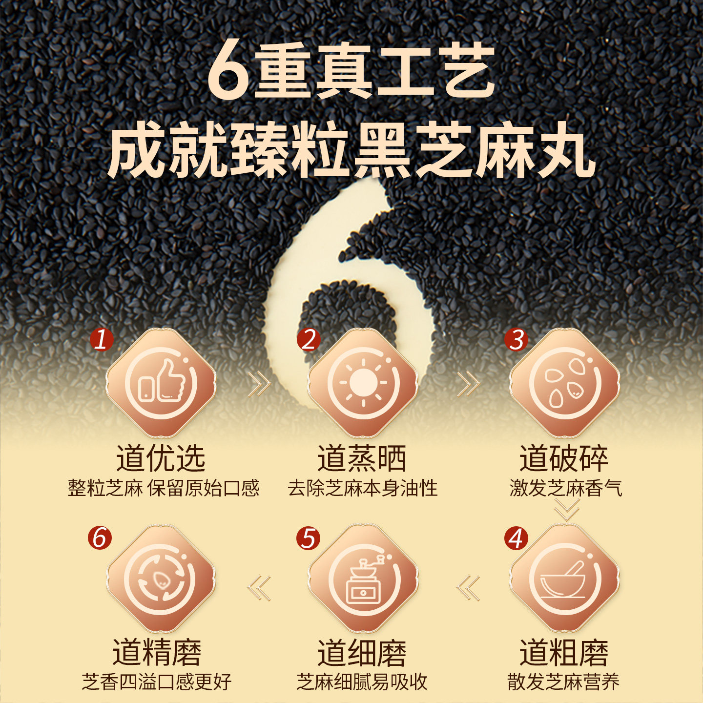 u先试用】黑芝麻丸零食九蒸九晒臻粒芝麻老年人营养品官方旗舰店,淘宝优惠券,粉丝福利购,淘宝优惠卷