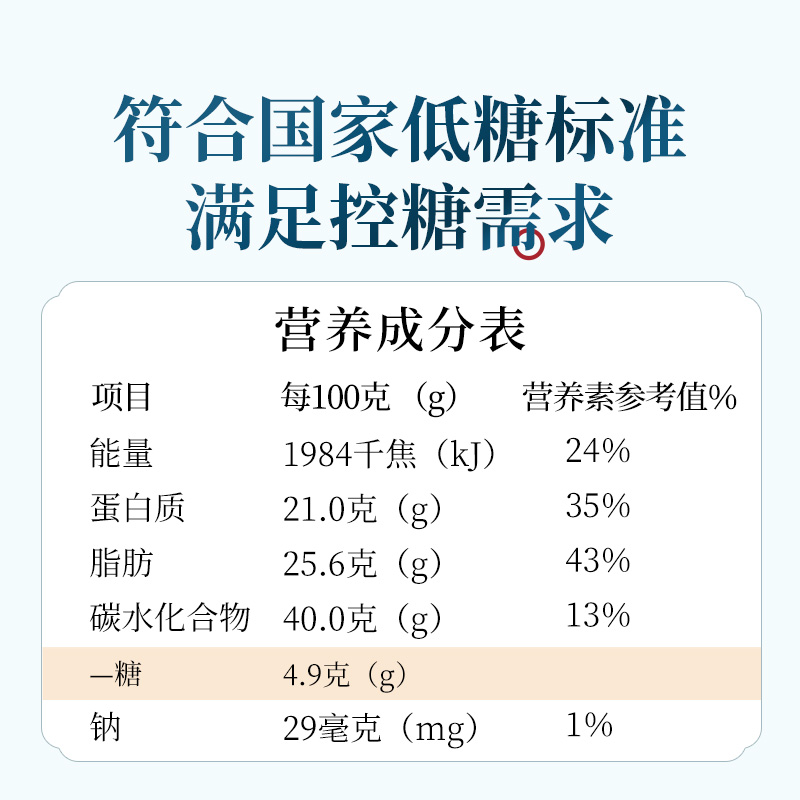 固本堂低糖阿胶糕膏补品礼盒送礼送长辈营养品气血正品官方旗舰店 - 图0